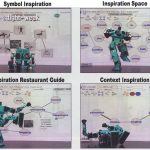 Inspiration Computing Robot