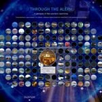 Through the Aleph: A Glimpse of the World in Real Time