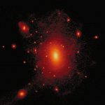 Galaxy Cluster Dynamics