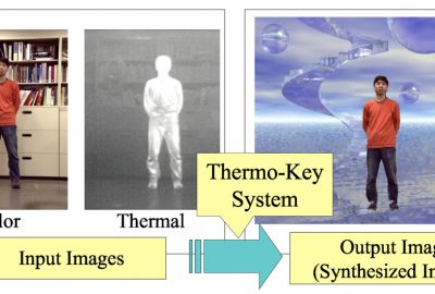 2003 Yasuda: Thermo-Key: Human Region Segmentationfrom Video Using Thermal Information