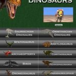 Real World Dinosaurs
