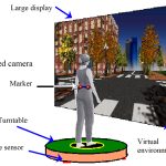 A New Step-in-Place Locomotion Interface for Virtual Environment With Large Display System