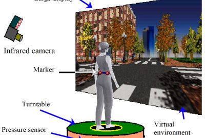 2002 Etech Bouguila: A New Step-in-Place Locomotion Interface for Virtual Environment With Large Display System