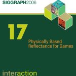 Physically Based Reflectance for Games