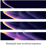 A Dataset for Benchmarking Time-Resolved Non-Line-of-Sight Imaging