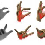 Unsupervised Incremental Learning for Hand Shape and Pose Estimation
