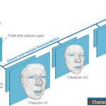 Multi-Task Audio-Driven Facial Animation
