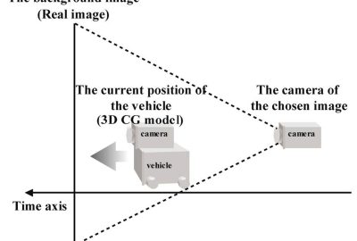 2004 ETech 28 Sugimoto_Time Followers Vision 04