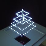 Laser produced 3D Display in the air