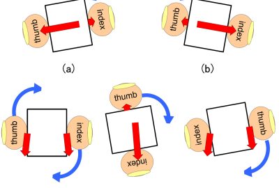 2007 ETech Minamizawa: Gravity Grabber: Wearable Haptic Display to present Virtual Mass Sensation