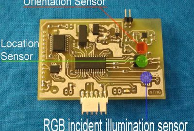 2007 ETech Nii: Illumination Sensitive Dynamic Virtual Sets
