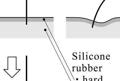 2007 ETech Saga: Fibratus tactile sensor using reflection on an optical lever