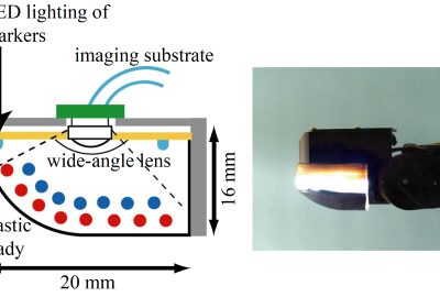 2007 ETech Sato: Haptic Telexistence