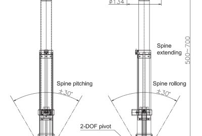 2007 ETech Watanabe: TORSO - Completion of Egocentric Telegnosis System