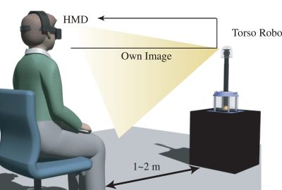 2007 ETech Watanabe: TORSO - Completion of Egocentric Telegnosis System