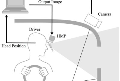 2007 ETech Yoshida: Transparent Cockpit