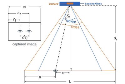 2019 Poster 39 Pan_Exploration of Using Face Tracking 05
