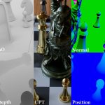 Photon: A Modular, Research-Oriented Rendering System