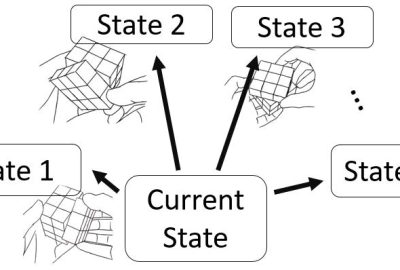 2019 Poster 53 Mannone_CubeHarmonic