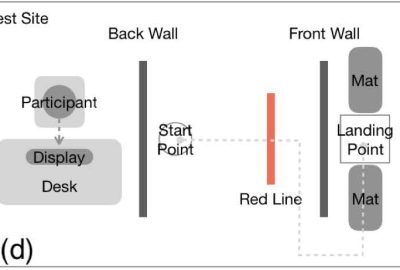2019 Poster 62 Miyafuji_Remote Control Experiment with DisplayBowl