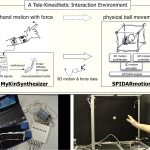 Tele-Kinesthetic Interaction: Using Hand Muscles to Interact with A Tangible 3D Object