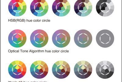 2008 ETech Mutoh: Optical Tone - dynamic color composition