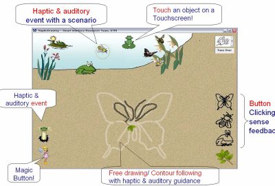 2008 ETech Kyung: wUbi-Pen : Windows Graphical User Interface Interacting with Haptic Feedback Stylus