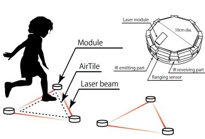 2010 ETech Iida: AirTiles: Modular Devices to Create a Flexible Sensing Space