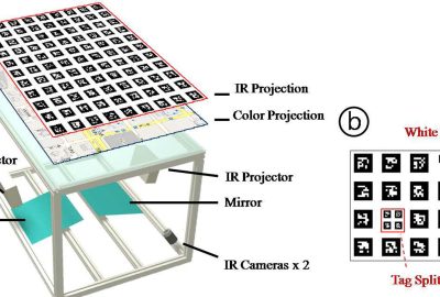 2010 ETech Chan: Beyond the Surface: 3D Interactions for Tabletop Systems