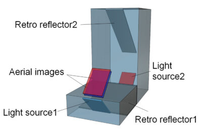 2018 Posters: Terashima_Aerial 3D/2D Composite Display: Depth-Fused 3D for the Central User and 2D for Surrounding Audiences