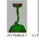 Evaluation of Stretched Thread Lengths in Spinnability Simulations