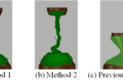 2018 Posters: Mukai_Evaluation of Stretched Thread Lengths in Spinnability Simulations