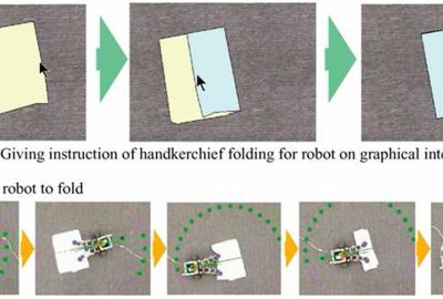 2009 ETech Sugiura: Graphical Instruction for A Garment Folding Robot
