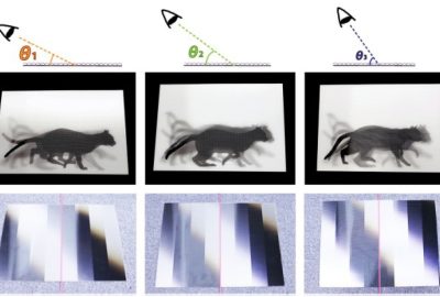2011 ETech Yoshikawa: “Vection Field” for Pedestrian Traffic Control