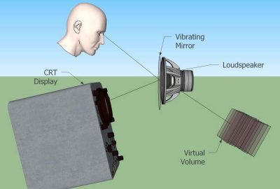 2011 ETech Smoot: A Volumetric Display Based on a Rim-Driven Varifocal Beamsplitter and LED Backlit LCD