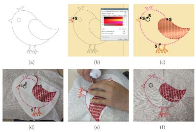 2018 Posters Takahashi: Stitch: An Interactive Design System for Hand-Sewn Embroidery