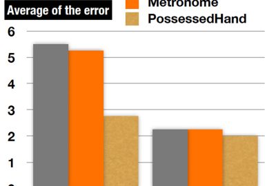 2012 ETech Tamaki: PossessedHand