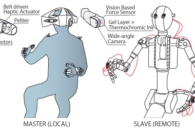 2012 ETech Fernando: TELESAR V: TELExistence Surrogate Anthropomorphic Robot