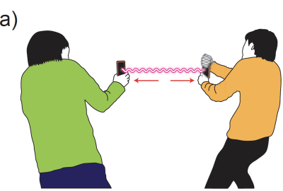 2014 ETech 04 Amemiya_Buru-Navi3 04