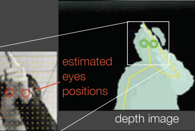 2014 ETech 07 Huang_Dart-It 04