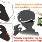 Air Haptics: Displaying feeling of contact with AR object using visuo-haptic interaction