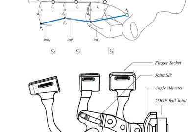 2015 ETech Nishida: CHILDHOOD: Wearable Suit for Augmented Child Experience