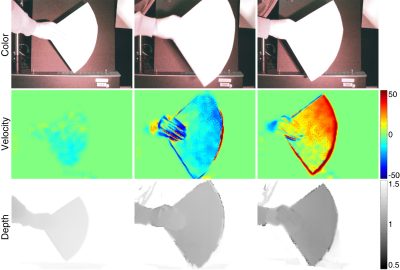 2015 ETech Heide: Doppler Time-of-Flight Imaging