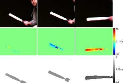 2015 ETech Heide: Doppler Time-of-Flight Imaging