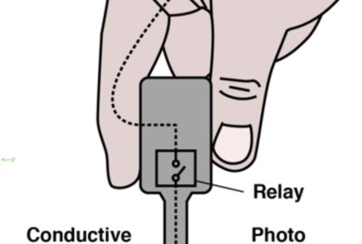 2015 ETech Ogata: FlashTouch: Touchscreen Communication Combining Light and Touch