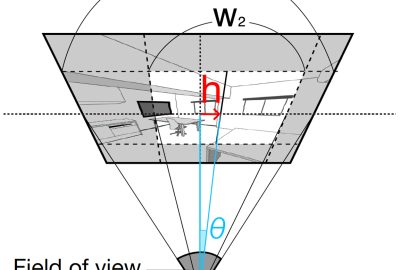 2016 ETech Ishii: Graphical Manipulation of Human’s Walking Direction with Visual Illusion