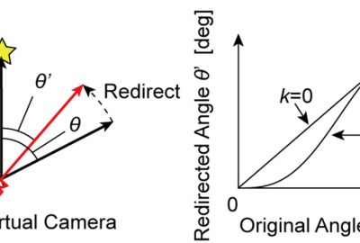 2016 ETech Tanaka: Guidance Field: Vector Field for Implicit Guidance in Virtual Environments