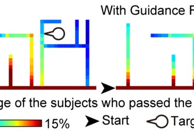 2016 ETech Tanaka: Guidance Field: Vector Field for Implicit Guidance in Virtual Environments
