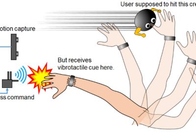 2016 ETech Uematsu: HALUX: Projection-based Interactive Skin for Digital Sports