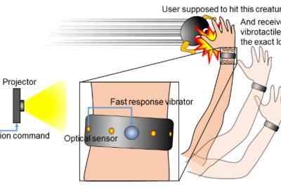2016 ETech Uematsu: HALUX: Projection-based Interactive Skin for Digital Sports